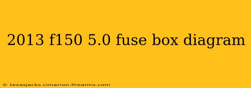 2013 f150 5.0 fuse box diagram