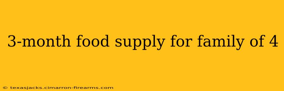 3-month food supply for family of 4