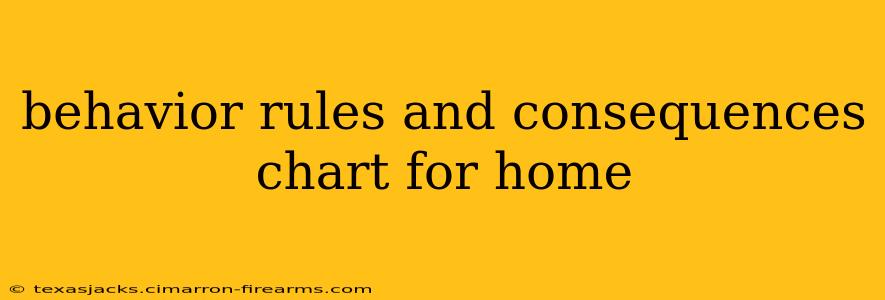 behavior rules and consequences chart for home