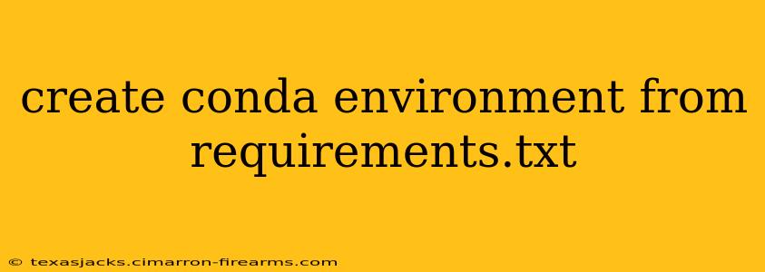 create conda environment from requirements.txt