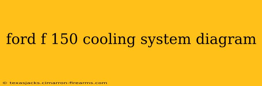 ford f 150 cooling system diagram