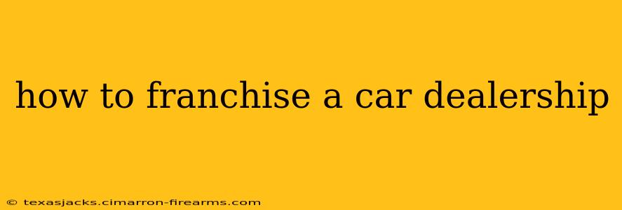 how to franchise a car dealership