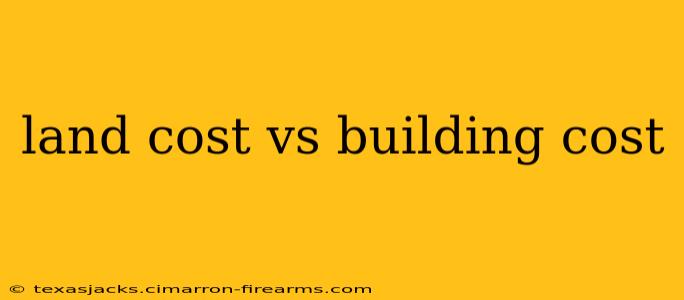 land cost vs building cost