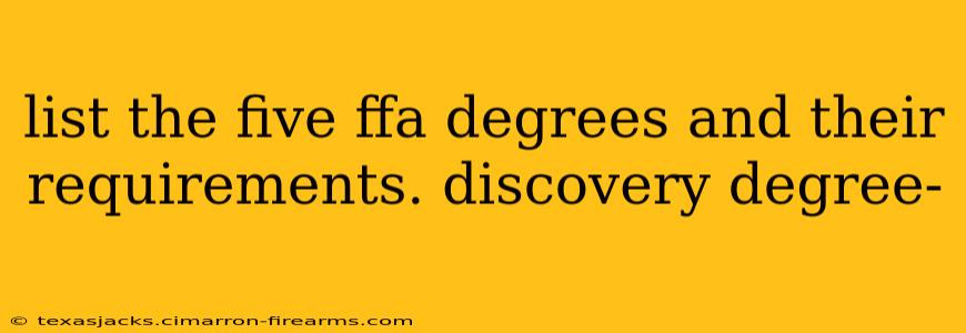 list the five ffa degrees and their requirements. discovery degree-