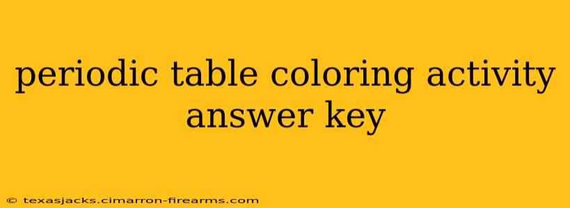 periodic table coloring activity answer key