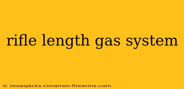 rifle length gas system