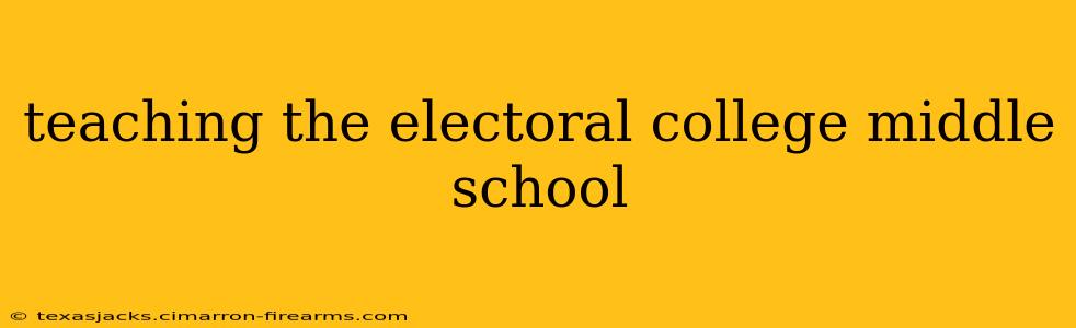 teaching the electoral college middle school