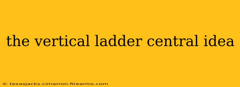 the vertical ladder central idea