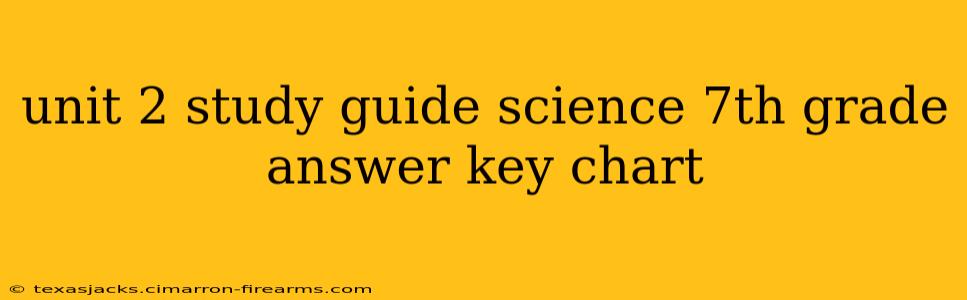 unit 2 study guide science 7th grade answer key chart