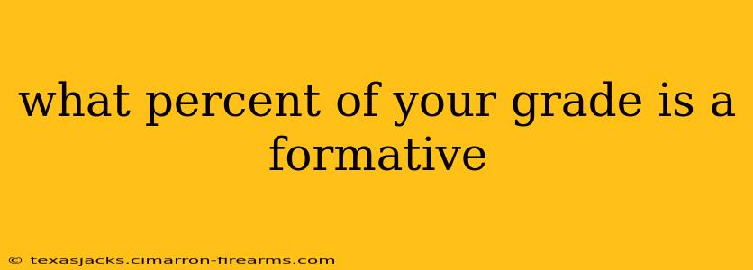 what percent of your grade is a formative